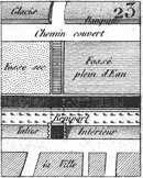 Fortifications